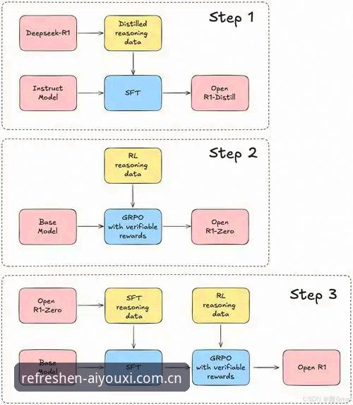 爱游戏体育官方CN登录安装全流程深度分析：从用户痛点到实操解法